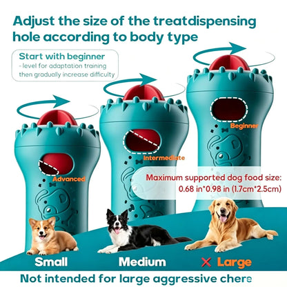 WXAT Interactive Treat Dispensing Puzzle Toy for Dogs - Enrichment and IQ Training for Puppies, Cats, and Dogs