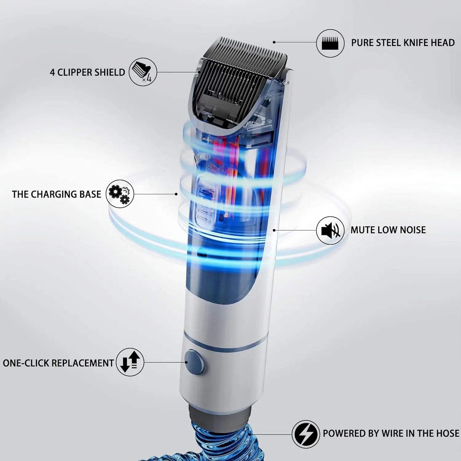 LMVVC Pet Grooming Kit with Vacuum for Dogs and Cats - Professional Grooming Tools for Poodles and Puppies