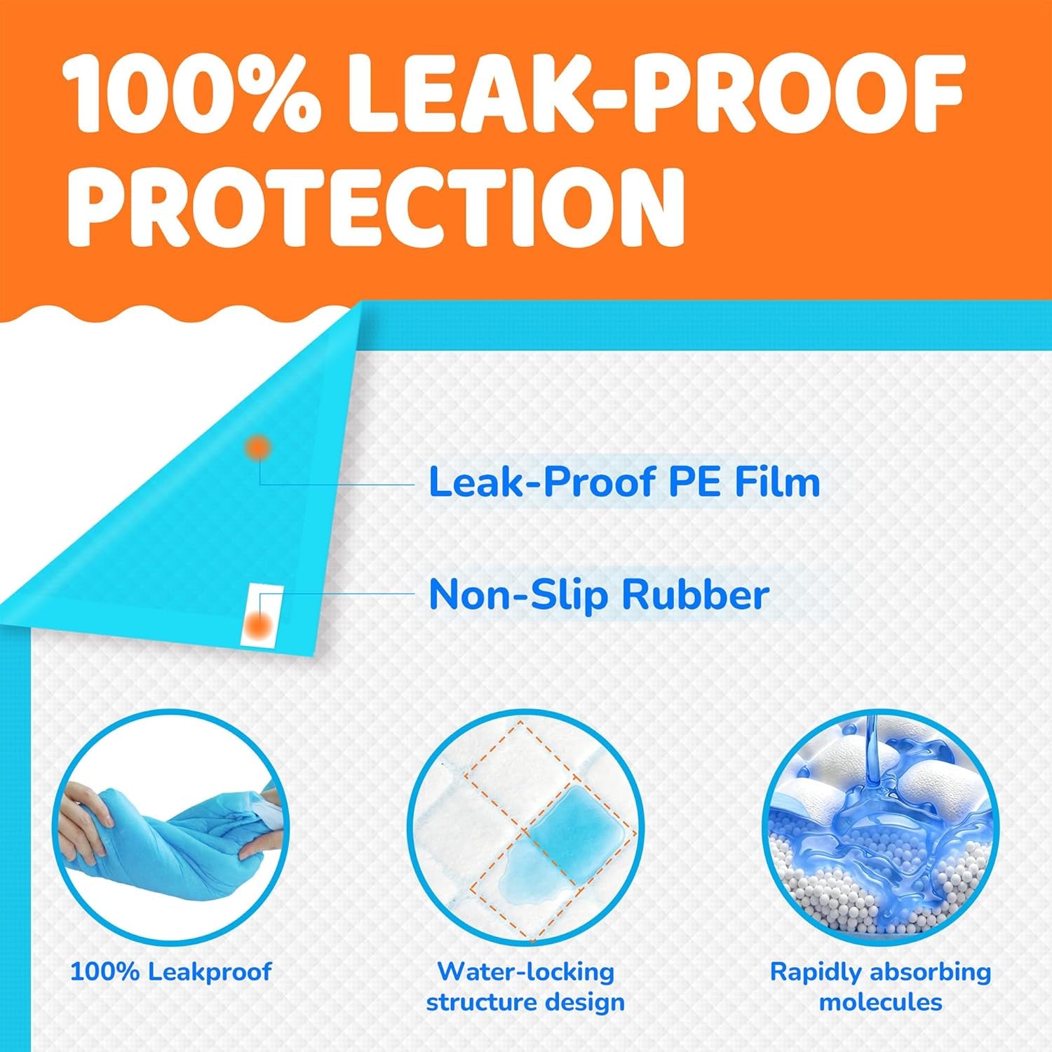 Extra Large Disposable Dog Pee Pads - Super Absorbent & Leak-Free Puppy Potty Training Pads (28" x 34")