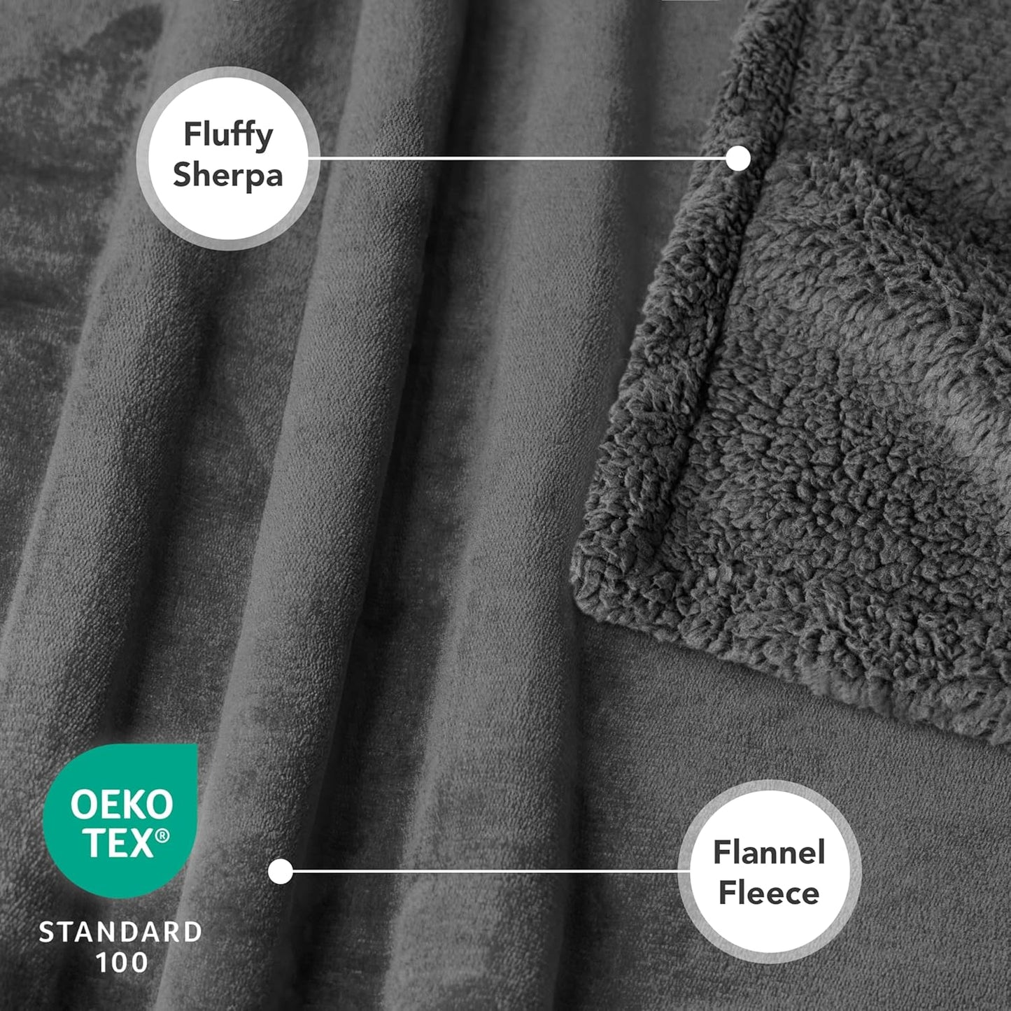 Extra Large Dog Blanket for Beds, Plush Reversible Fleece and Sherpa Furniture Protector for Large Dogs, Washable Twin Size 60x80 in Solid Dark Gray