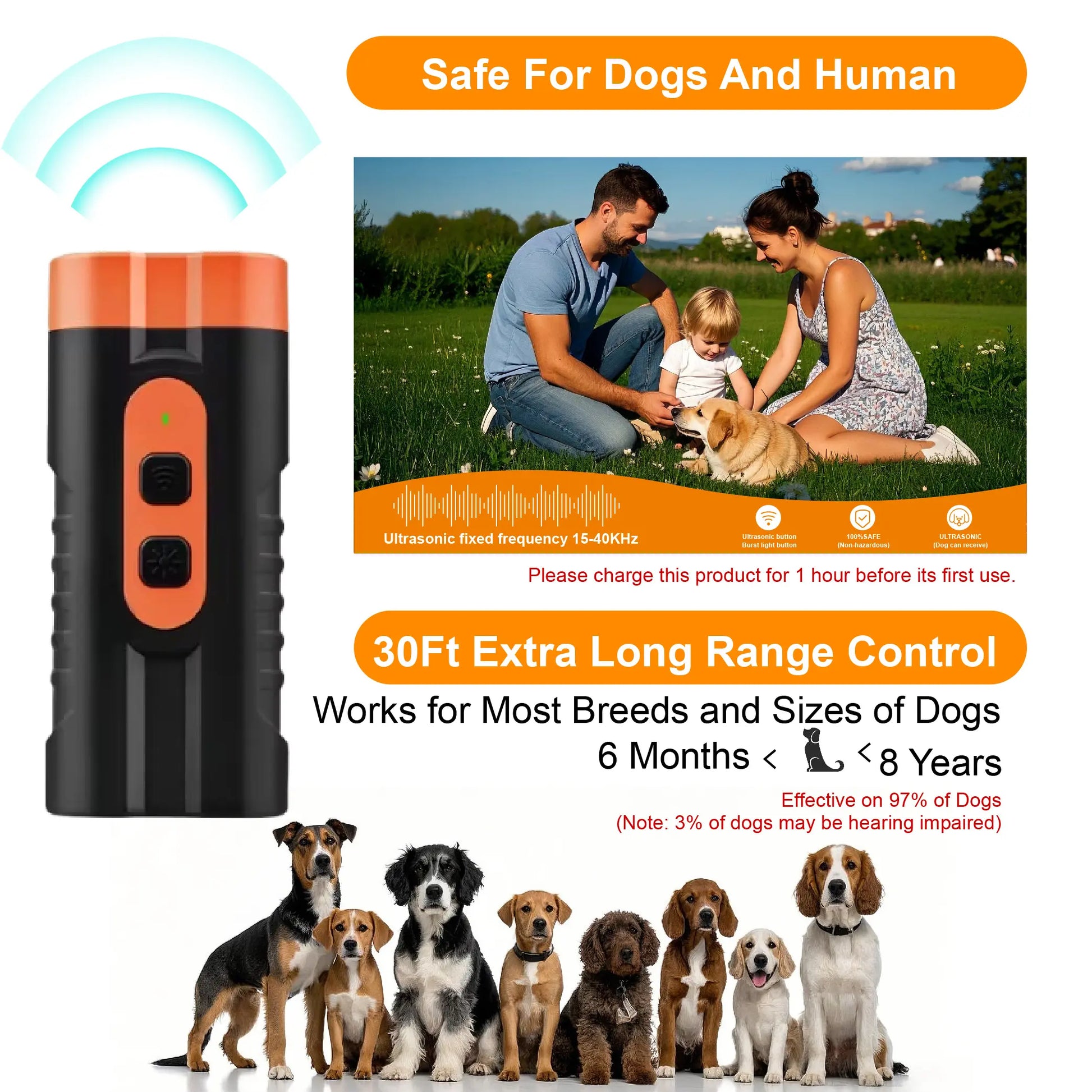 Ultrasonic Dog Bark Deterrent Training Device - Rechargeable, Dual Emitter, 50ft Range, 25kHz Frequency, Integrated Flashlight, Portable Design, Complete Kit for Indoor and Outdoor Canine Behavior Management