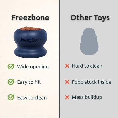 Freezball - Durable Fillable Chew Bone for Dogs