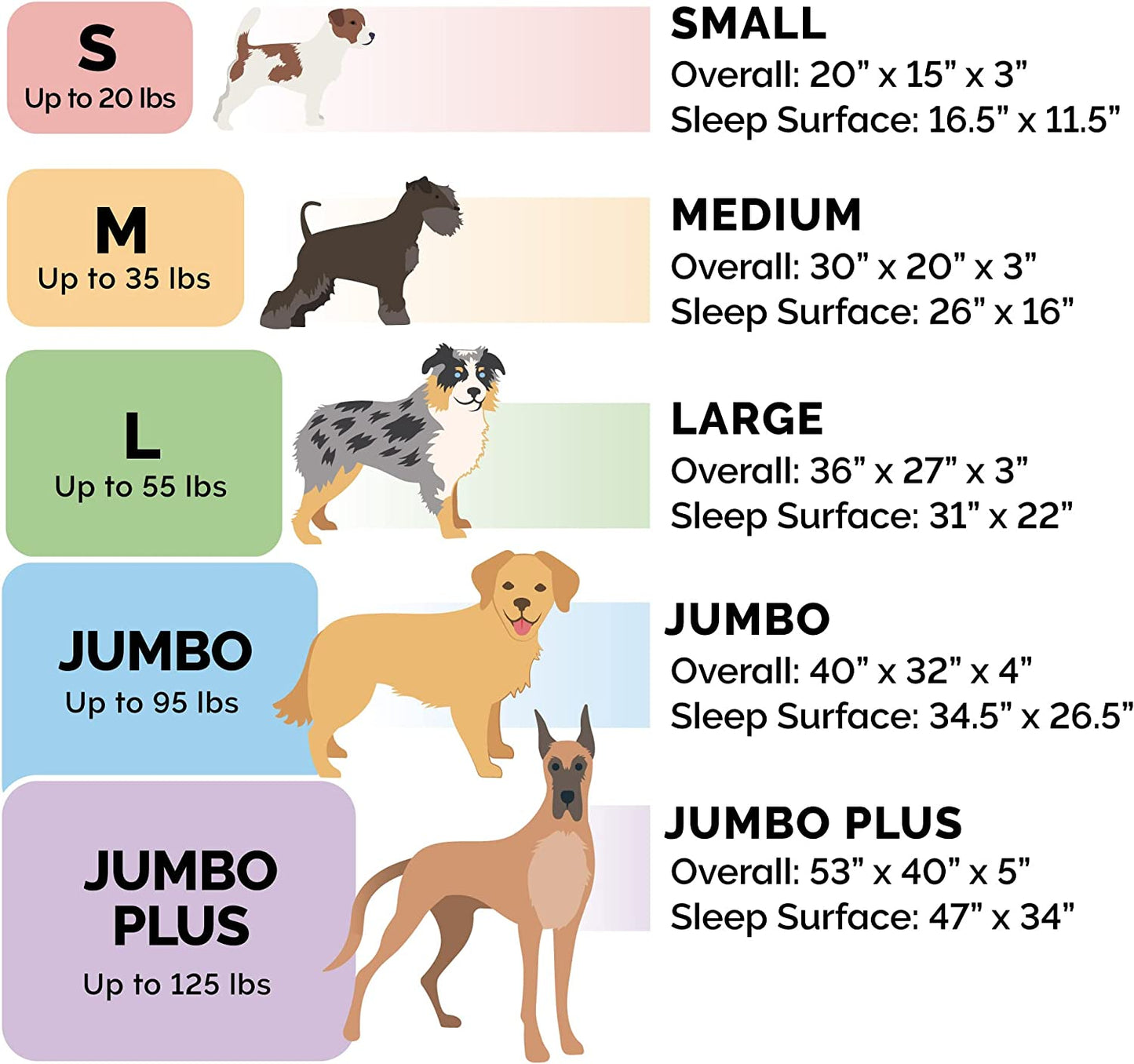 Orthopedic Dog Bed for Small to Medium Breeds with Removable Bolsters and Washable Cover, Ideal for Dogs up to 35 lbs - Plush Velvet Comfort Sofa in Granite Gray, Medium Size