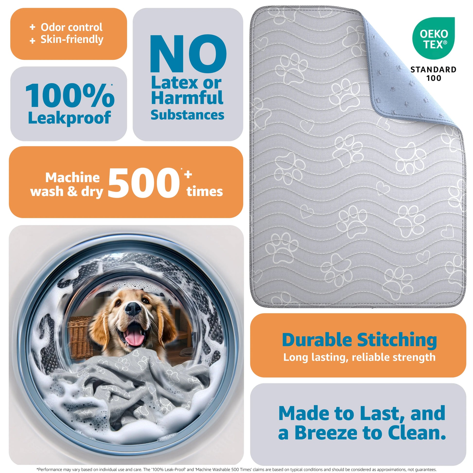 Improvia Reusable Washable Puppy Pads – Extra Absorbent Dog Training and Whelping Pads – Waterproof and Leakproof Floor Protection – Quick Drying Polyester Blend – Available in Four Sizes