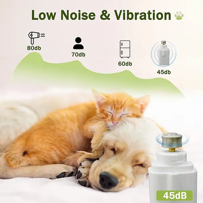 Summervibes Professional 2-in-1 Pet Nail Clipper and Grinder - Ultra Quiet Rechargeable Electric Nail Trimmer for Dogs and Cats of All Sizes