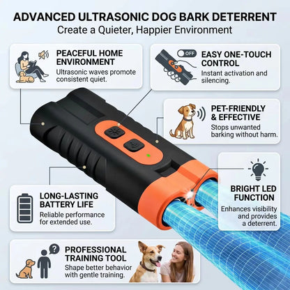 Ultrasonic Dog Bark Deterrent Training Device - Rechargeable, Dual Emitter, 50ft Range, 25kHz Frequency, Integrated Flashlight, Portable Design, Complete Kit for Indoor and Outdoor Canine Behavior Management
