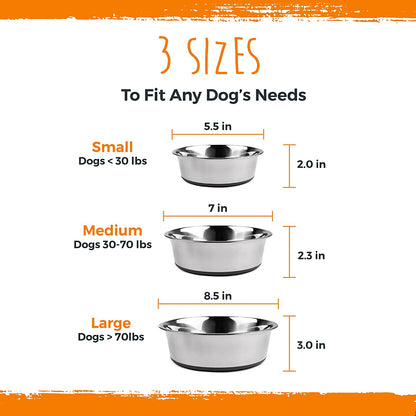 Premium Stainless Steel Dog Bowls - Set of 2 - Non-Slip Base - Spill-Resistant Design - Dishwasher Safe - Ideal for All Breeds - Safe Food and Water Bowls - Large Size - 8.5”